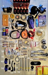 Essential Tools for Motorcycle Touring: What to Carry and Why