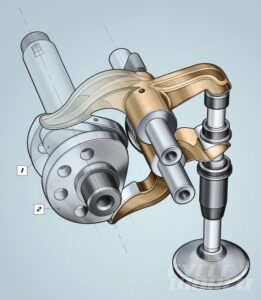 Ducati Desmo Valves Explained: Why the System Still Matters