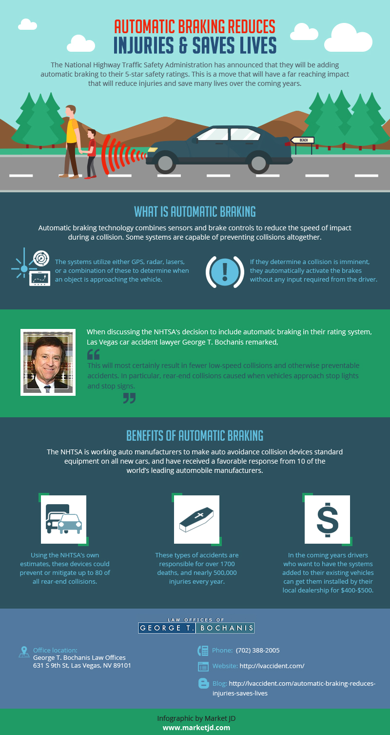 Honda’s Advanced ABS Explained: How New Braking Tech Saves Lives