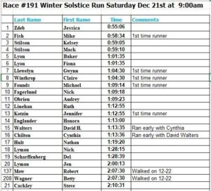 Lawrence Hacking’s Grand Prix of Mud: Extreme Racing in Impossible Conditions