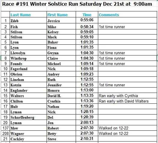 Lawrence Hacking’s Grand Prix of Mud: Extreme Racing in Impossible Conditions