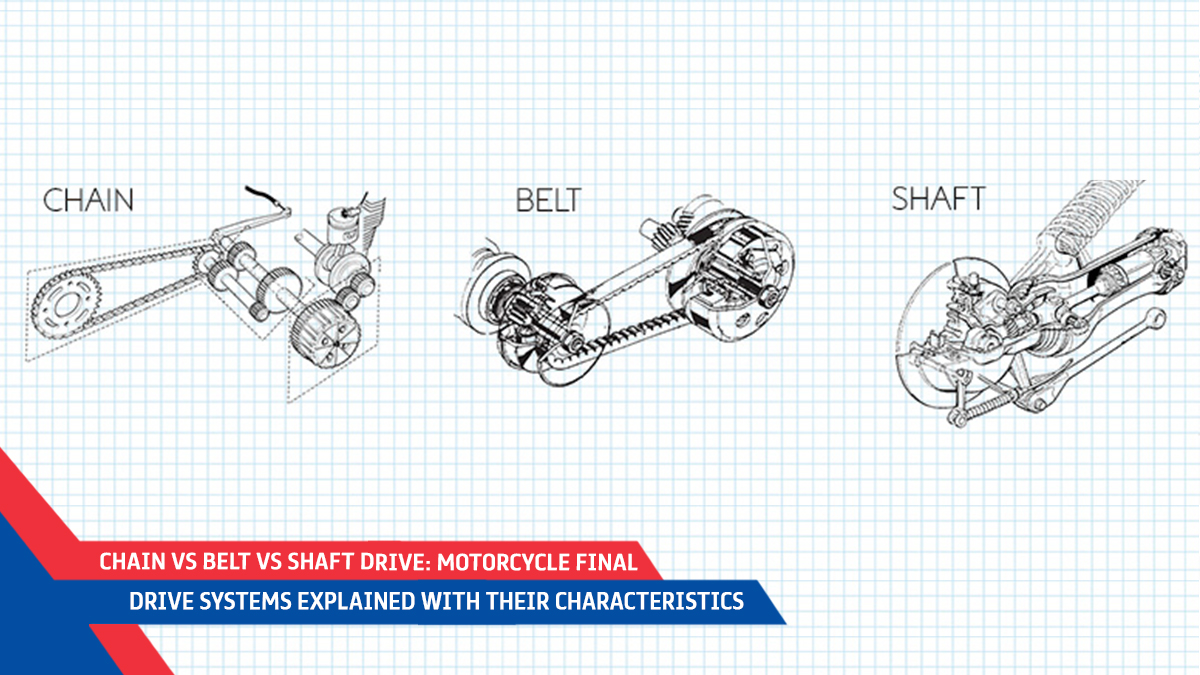 Final Drive Systems Explained: Chain Belt and Shaft Compared