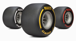Pirelli Race Tire Deals: How Track Riders Save on Rubber