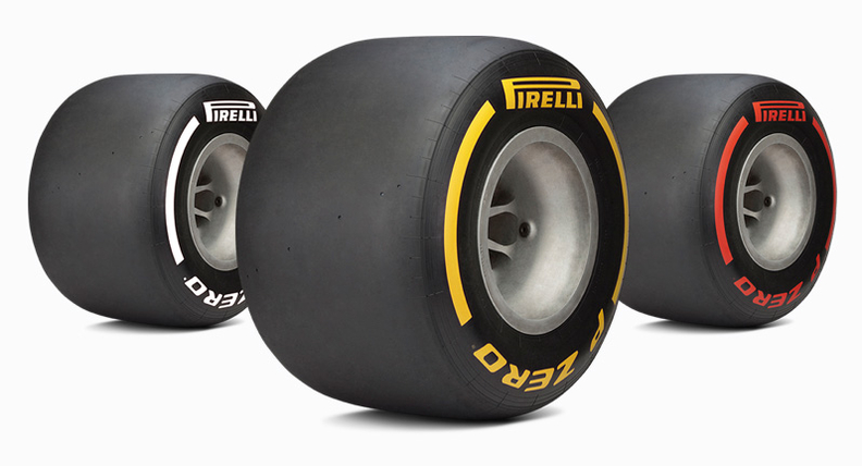 Pirelli Race Tire Deals: How Track Riders Save on Rubber