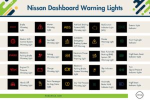 Motorcycle Dash Warnings Explained: What That Engine Sound Might Mean