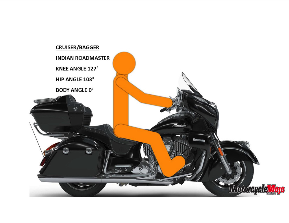 Highway Healing: How Motorcycle Travel Helps Mental Recovery