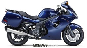 Triumph Sprint GT Review: Fast Touring With British Precision