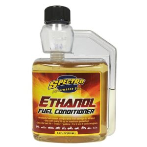 Ethanol Fuel Problems in Motorcycles: What Riders Should Know