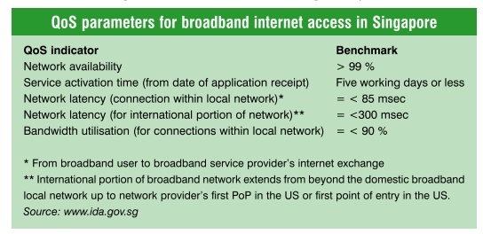 Setting New Motorcycle Benchmarks: What Defines Best-in-Class Performance?