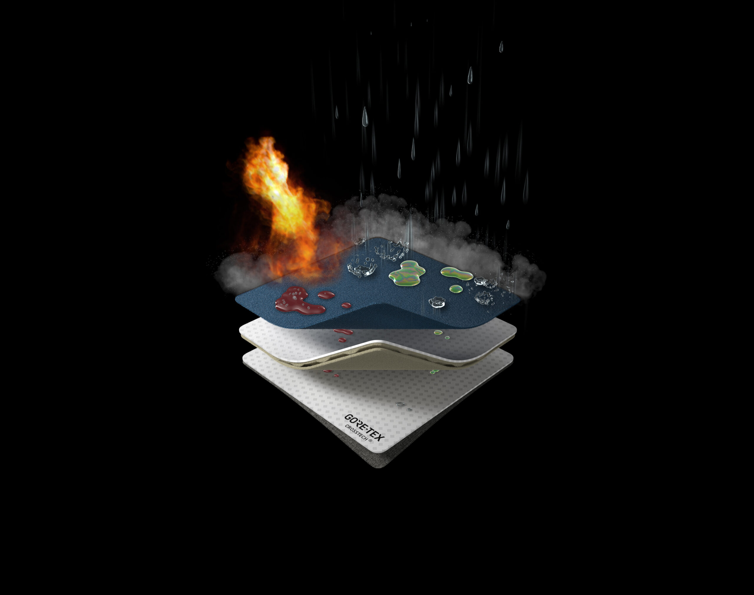 Best Motorcycle Gloves for All Seasons: Protection Without Compromise