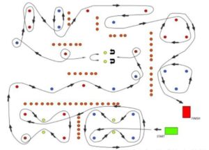 Motorcycle Gymkhana Explained: Precision Riding at Its Best