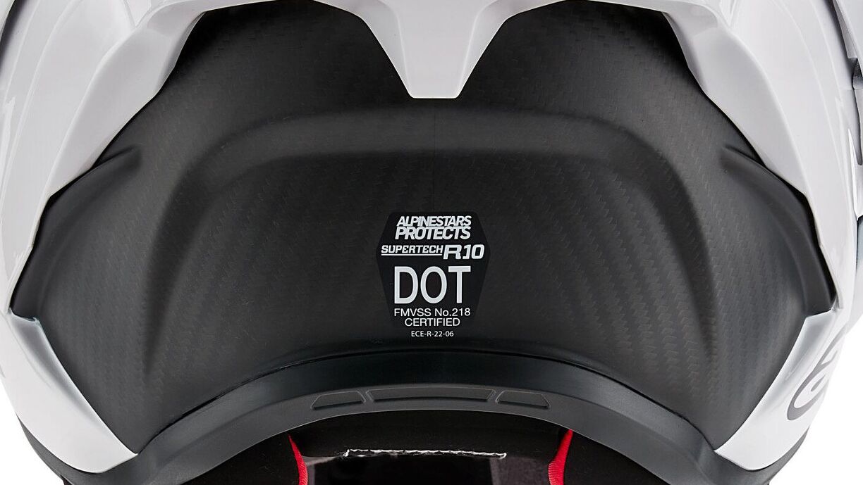 Choosing the Right Motorcycle Helmet: Fit Safety Ratings and Features