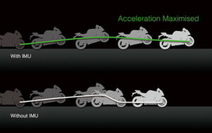 IMU Explained: How Inertial Sensors Improve Motorcycle Safety