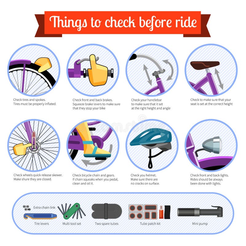 Pre-Ride Safety Checklist: How to Be Ready Every Time You Roll Out