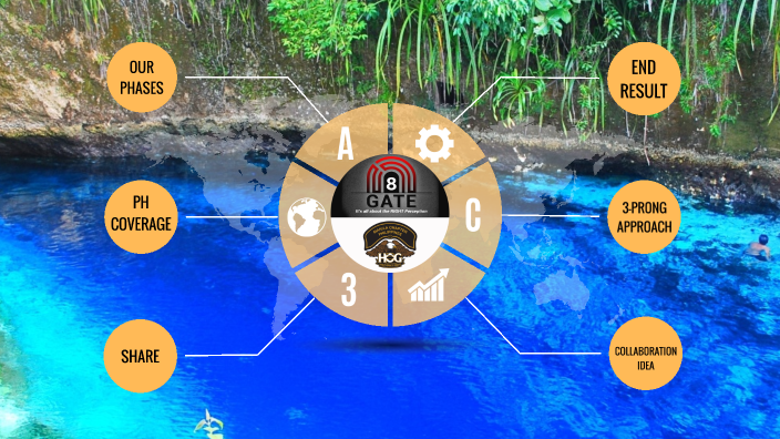 Lake Superior Shoreline Ride: Northern Lakes Motorcycle Adventure