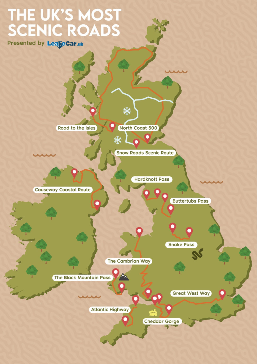 Black Hills Bagger Rallies: Touring America’s Most Scenic Roads