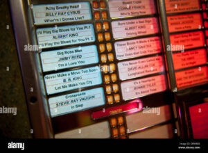 Mississippi Delta Blues Motorcycle Trail: Music History and Highways