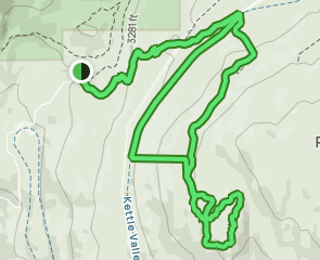 Kettle Valley Railway Trail Ride: Dual-Sport Adventure in British Columbia