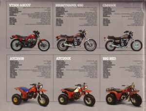 1983 Honda Motorcycle Lineup—Hidden Gems Revealed