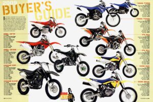 These 2008–2009 Motorcycles Are Still Shockingly Good