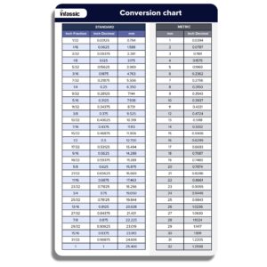 173mm to Inches—Quick Conversion Guide