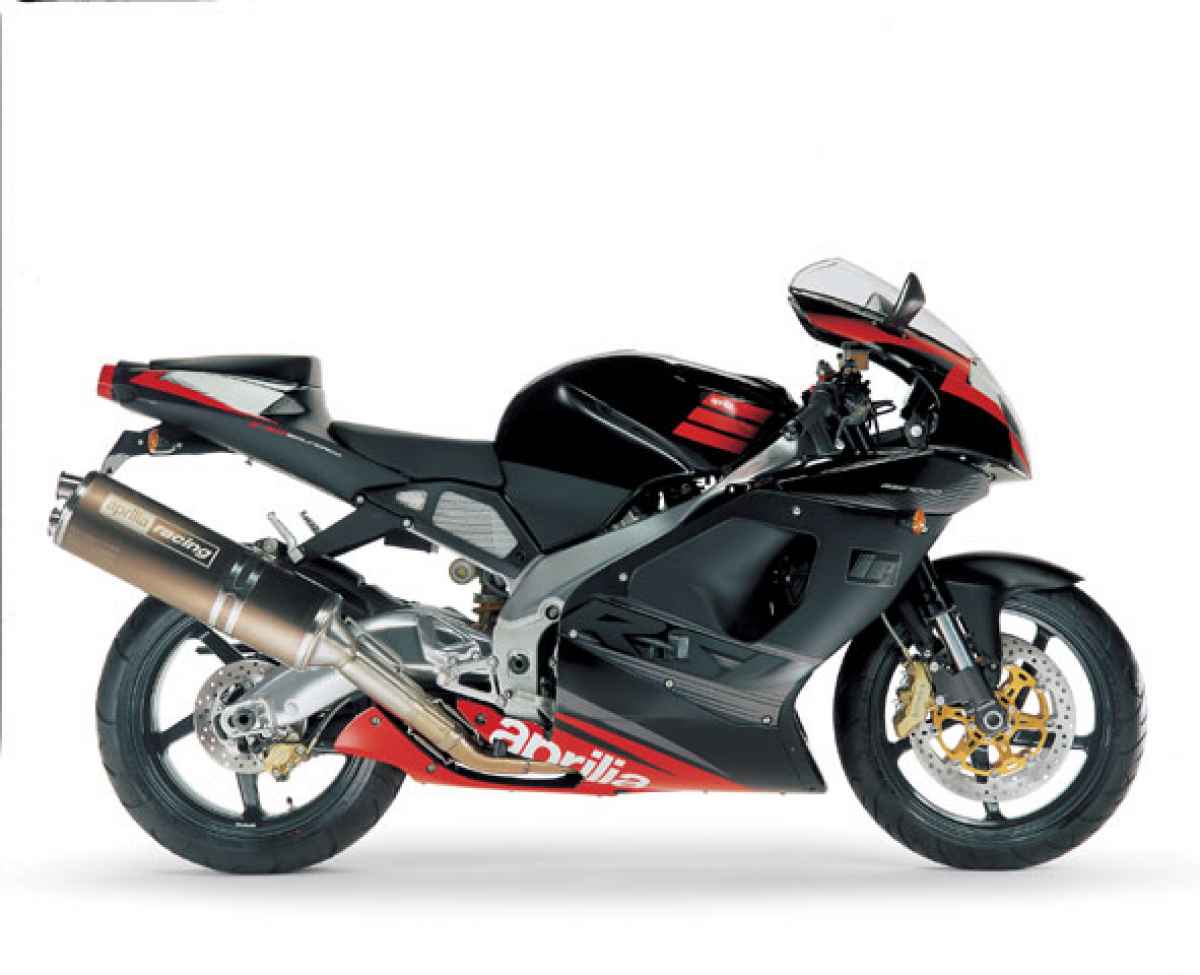 2002 Aprilia RSV Mille—Still Worth Buying Today?