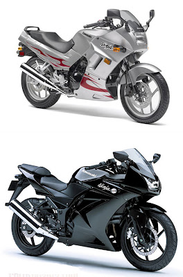 2008 Ninja 250R vs Ninja 650R—Beginner or Upgrade?