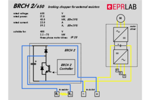 How to Measure for Custom Chopper Brake Cables