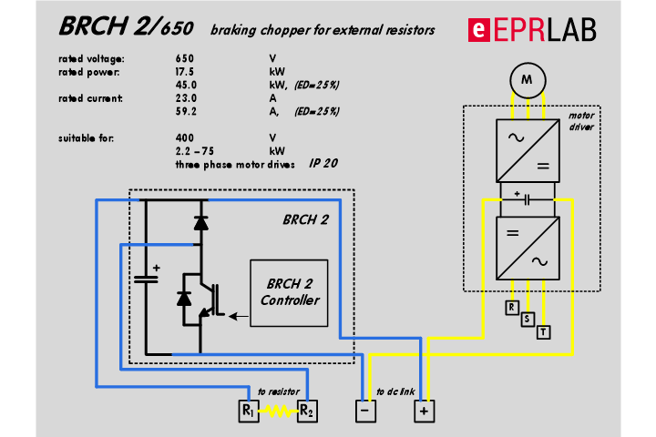 How to Measure for Custom Chopper Brake Cables