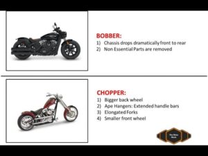 The difference between a Bobber